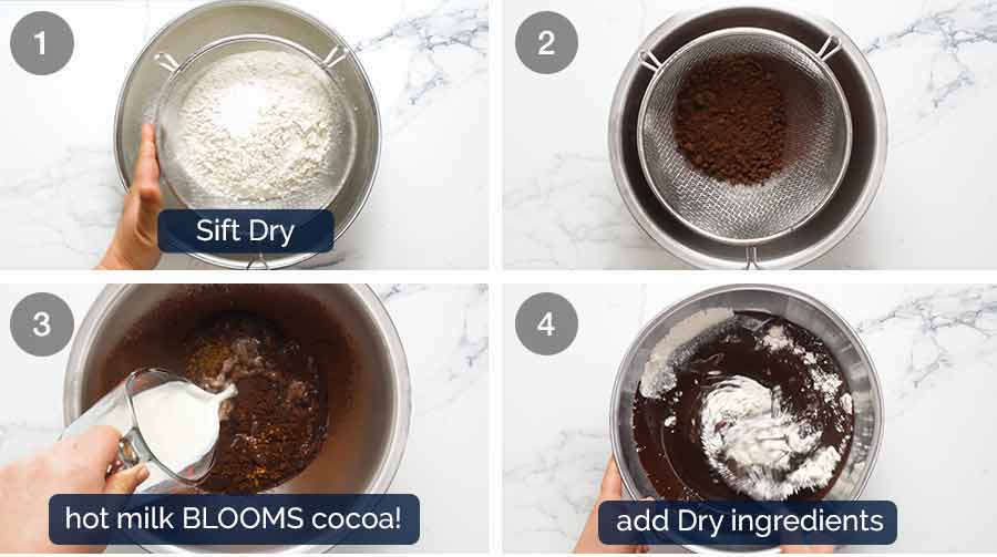 Cómo hacer muffins de chocolate