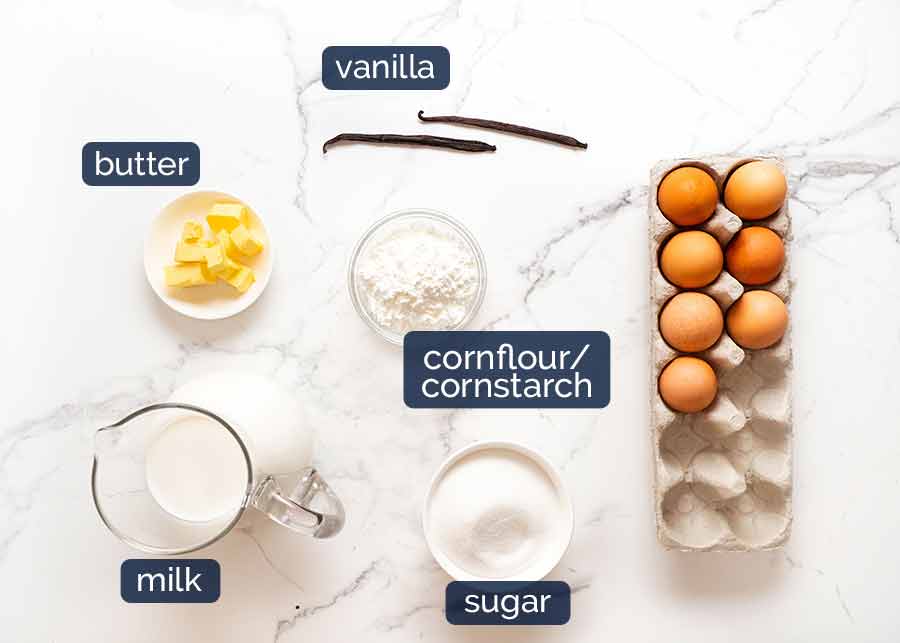 Ingredientes de Flan Patissier