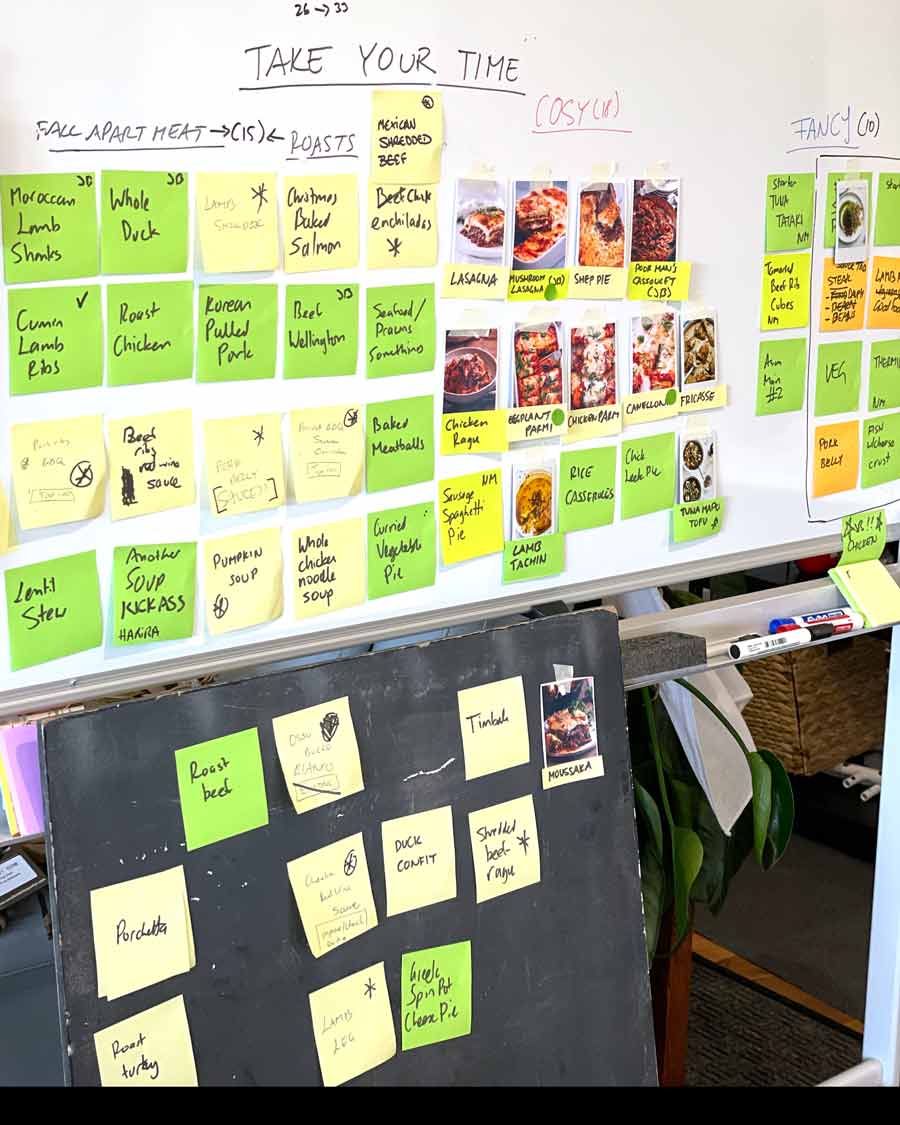 Elaboración de un libro de cocina Parte 3