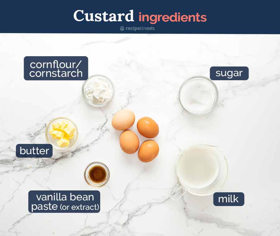 Ingredientes del pastel de crema de arándanos