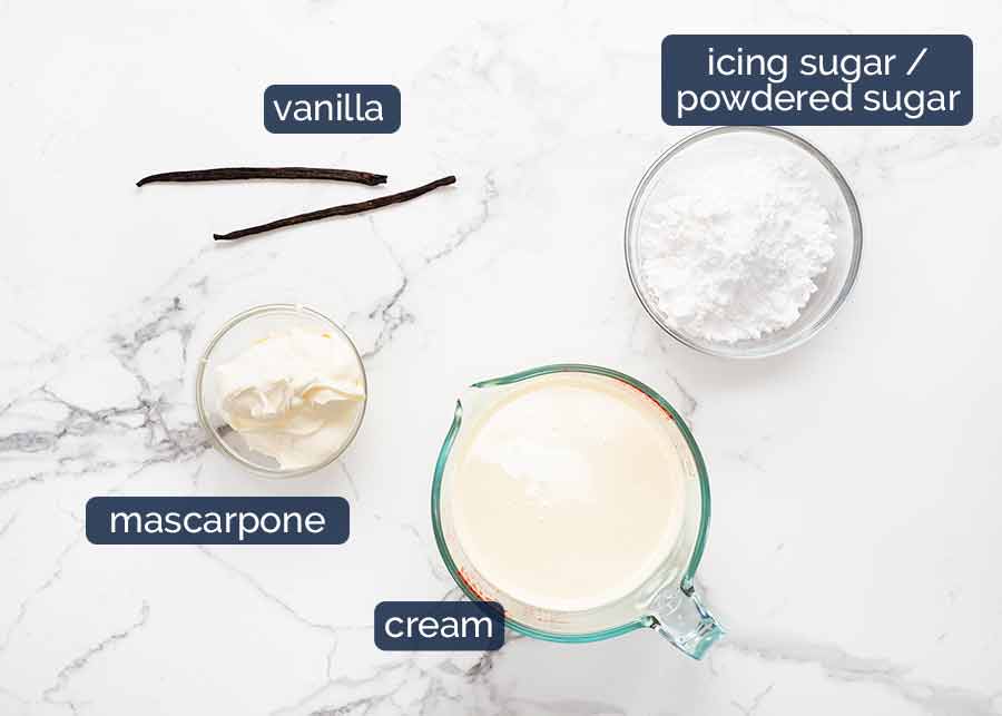 Ingredientes en Eclairs