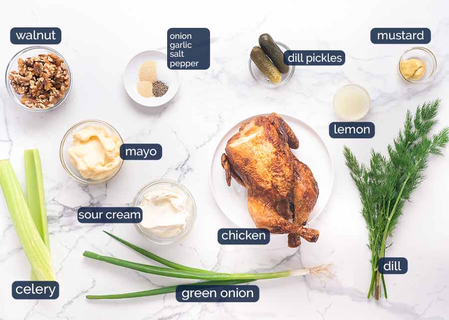 Ingredientes para sándwiches de pollo