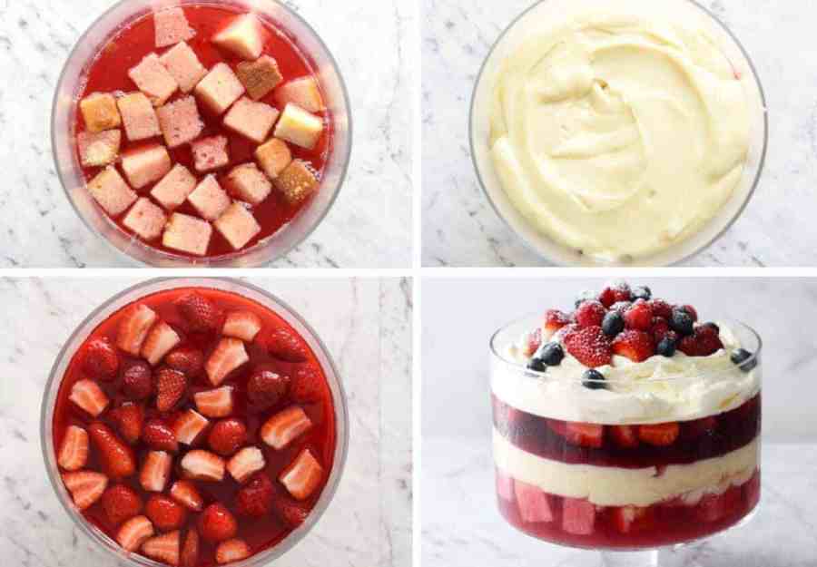 Cómo hacer Trifle navideño recetatineats.com