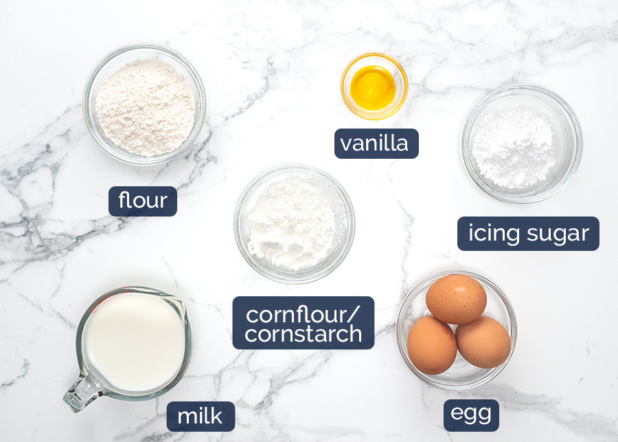 Ingredientes en tortitas de mango
