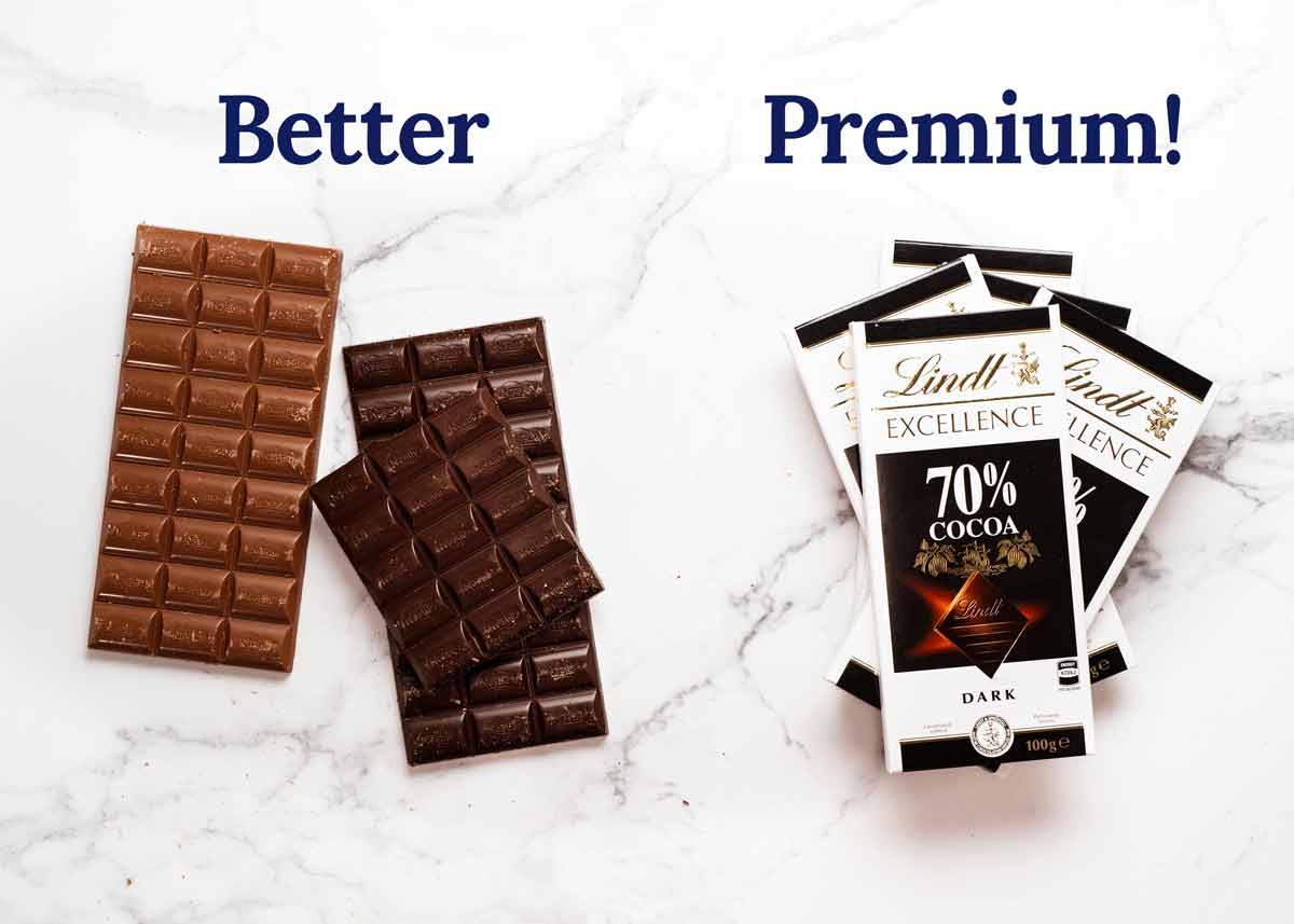 Best chocolate for Rocky Road
