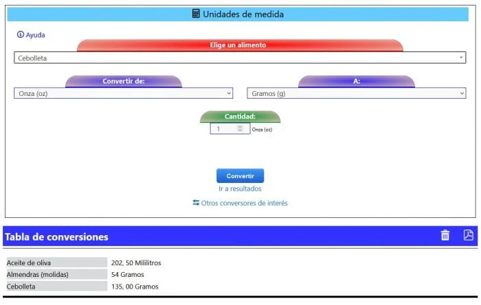 Conversor de unidades para ejecutar tus recetas de forma más precisa