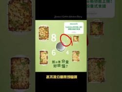 Cookidoo New Update @ Thermomix TM6