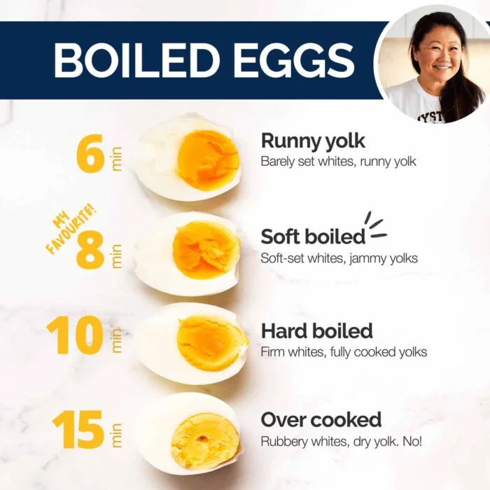 Cómo hervir huevos |  RecetaTin Eats