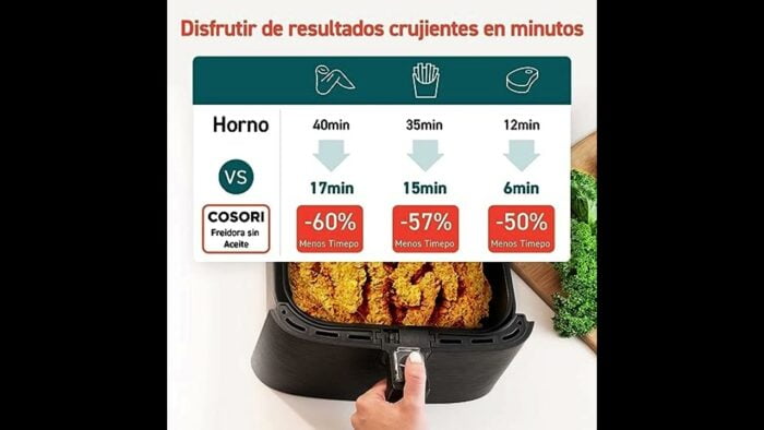COSORI Freidora de Aire 5,5 L