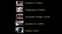 microondas vs freidora de aire