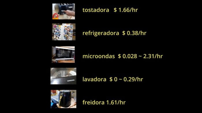 microondas vs freidora de aire
