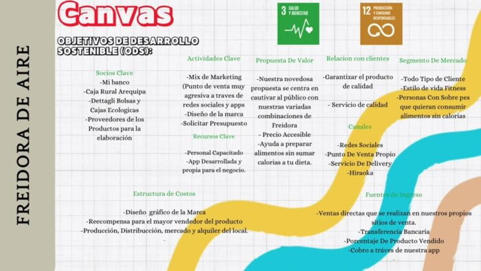 FREIDORA DE AIRE – UPN EXPOINNOVA 2023